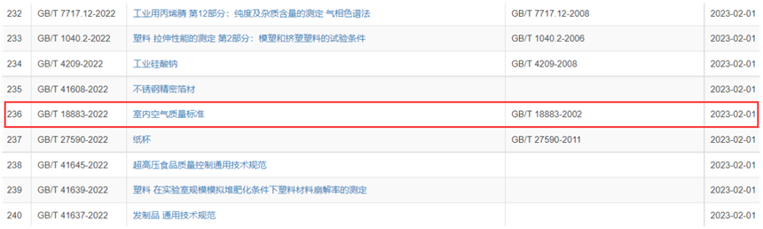 上海環(huán)境檢測(cè)咨詢服務(wù)有限公司